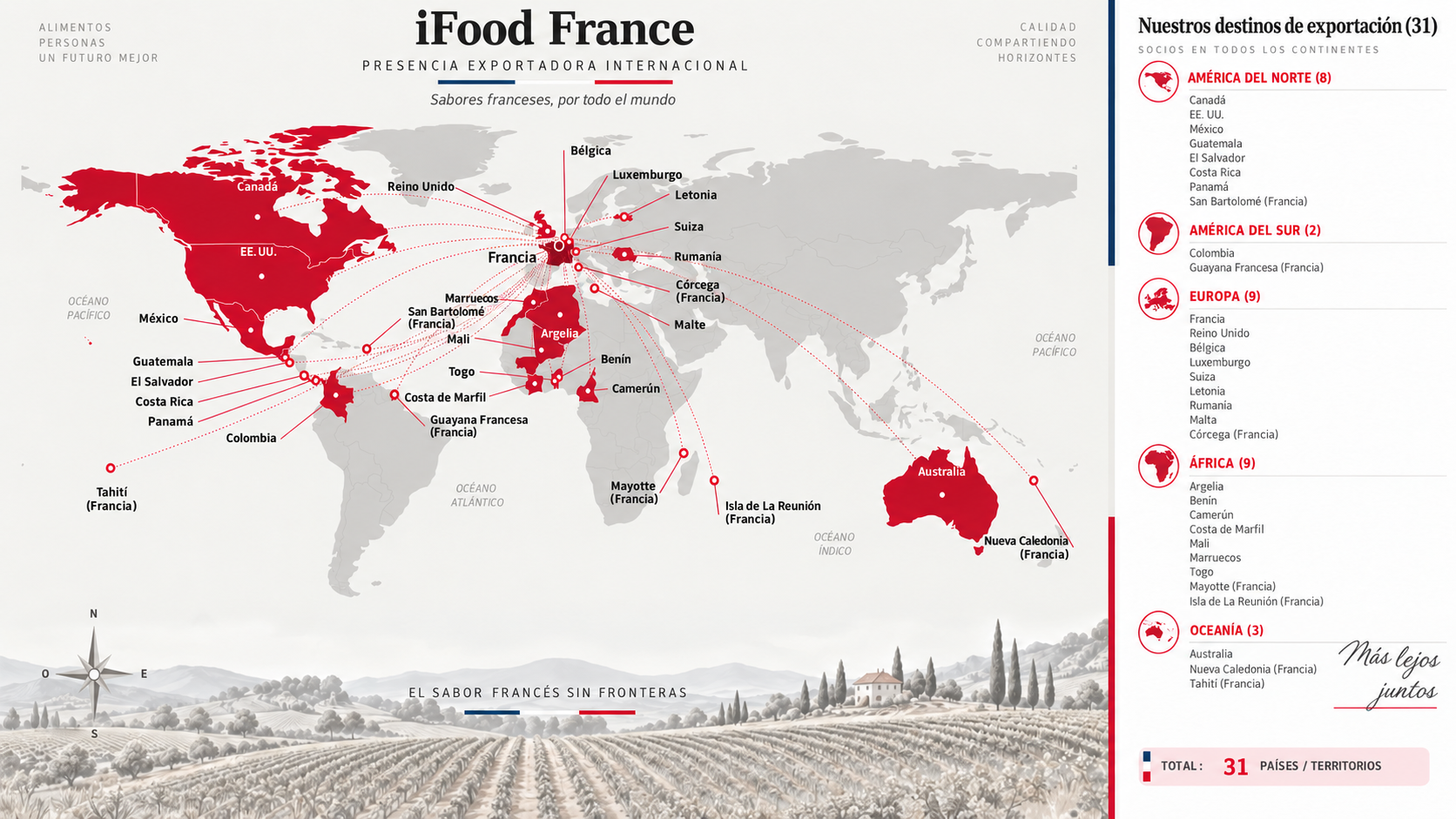 Ifood-carte-espagnol.PNG