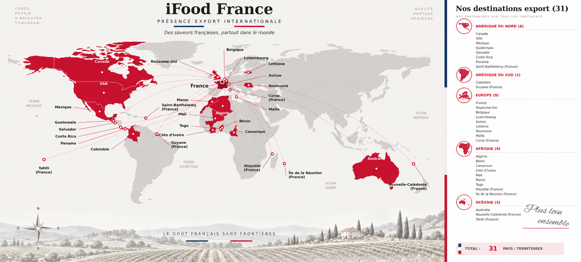 Ifood-carte-francais.PNG